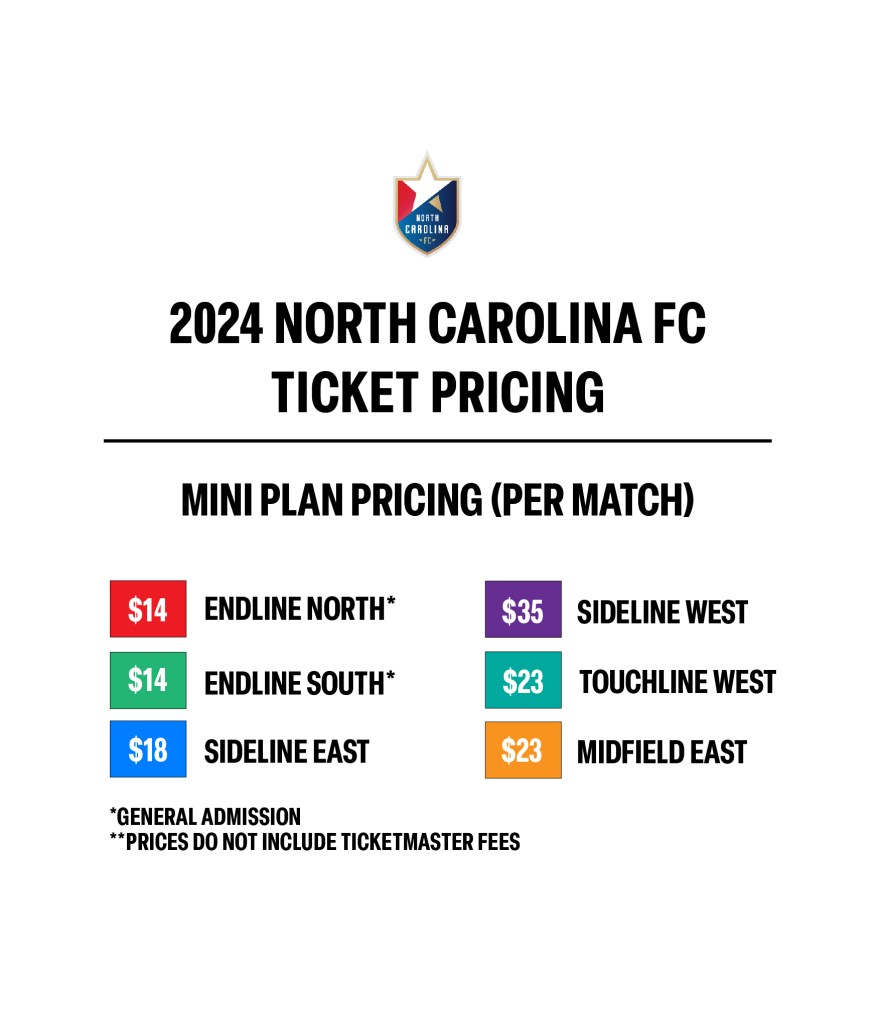 Season Ticket Prices - Minnesota Aurora FC